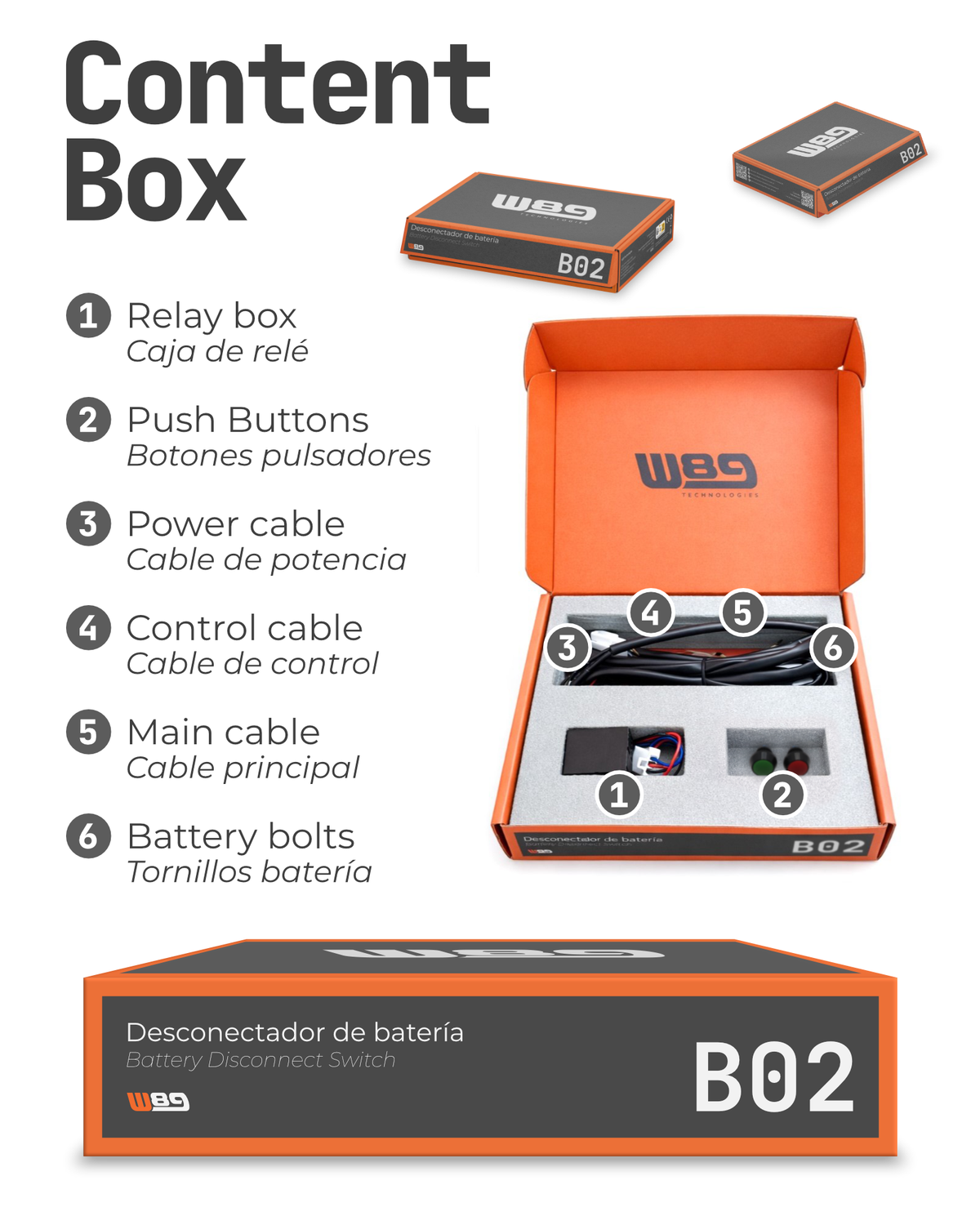 Contenido de la caja del desconectador W89 B02: caja de relé, pulsadores, cable de potencia, cable de control, cable principal y tornillos de batería